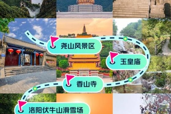 平顶山，寻找挚友的地心城——一场在平顶山遇见的情谊之旅-方知甜