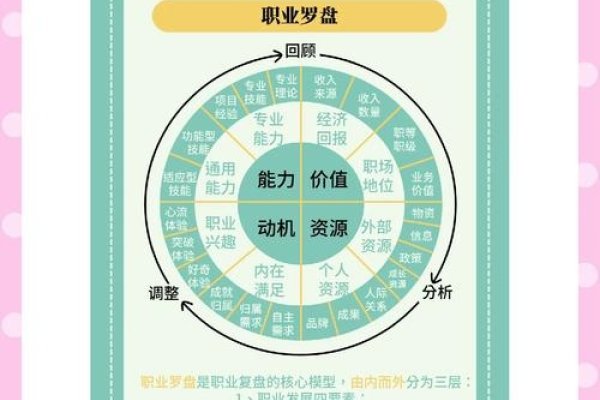 排盘系统，精准决策，行业之选-方知甜