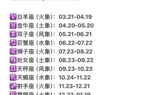 确定自己的星座需明确生日，查找对应范围有助于精准。-方知甜