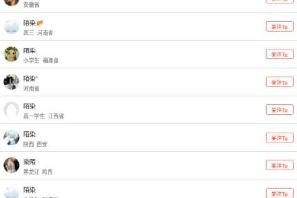 取个静心的网名，感受冰冷之美-方知甜