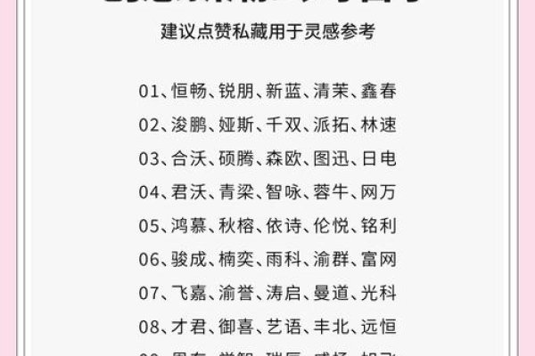 取公司名字，创意与策略的完美结合-方知甜