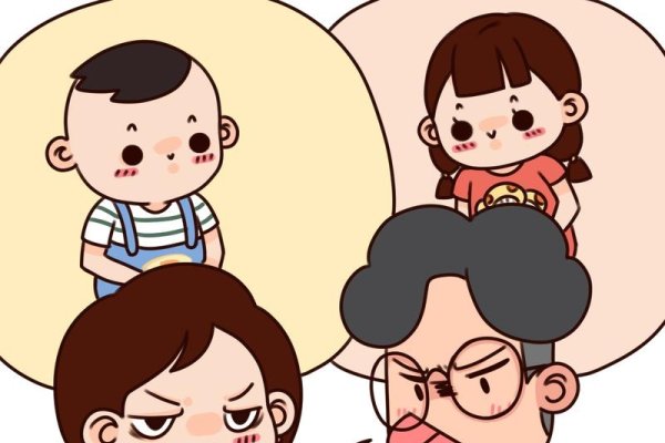 清宫图2020，娱乐性胎儿性别预测工具，科学准确性存疑-方知甜