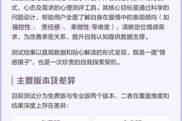 情感测试，麋鹿情感测问-方知甜