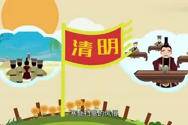 清明节相关介绍-方知甜