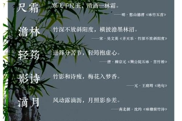 取名如竹风轻语-方知甜