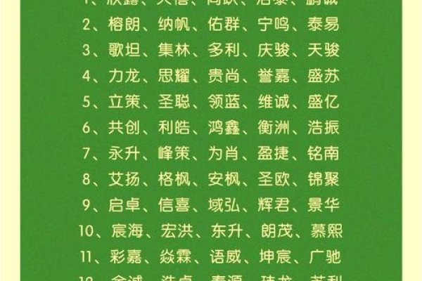 群名推荐，吉祥、富、福禄寿喜  寓意美好家庭-方知甜