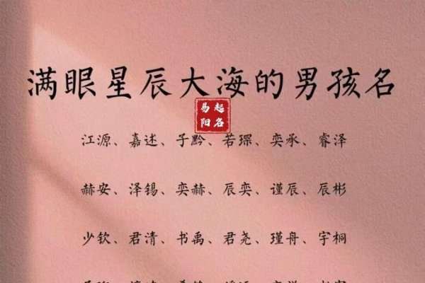 起名网，开启名字灵感之旅-方知甜