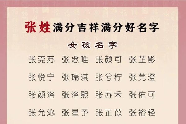 起名网免费取名打分,打造个性化名字,开启美好人生-方知甜