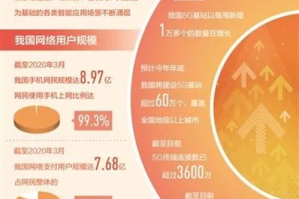 起名网站，便捷高效、多元优质，选择之选-方知甜