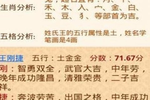 取名测名网免费测算；专业命名工具有美名腾、星尘算命等，在线排盘助起名-方知甜