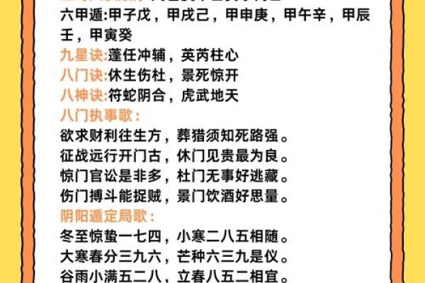 奇门遁甲入门，适合淡定从容、深刻理解生死者及开放心态的探索者-方知甜