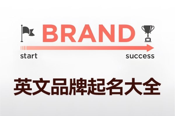 起名字女孩，创意与文化的融合-方知甜