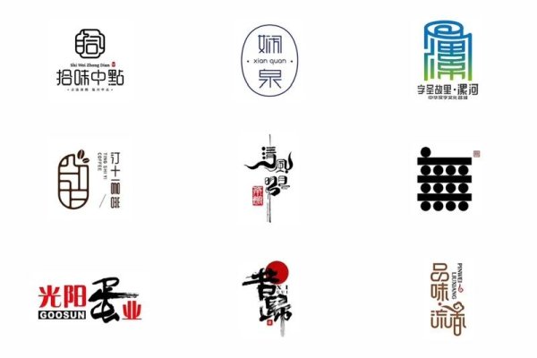 起名字网站，创意与智慧的碰撞，打造独一无二的品牌标识-方知甜