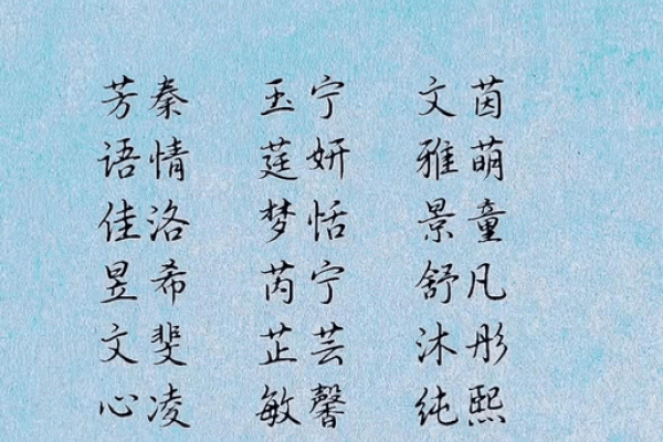 起名指南，寓意美好、符合五行的女孩名字-方知甜