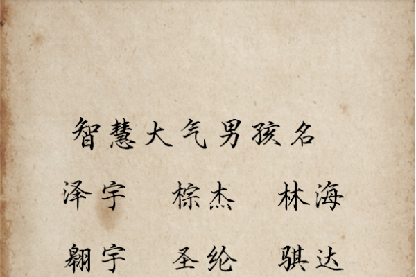 取名周易风趣，以诗文命名。-方知甜