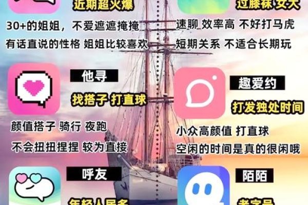 全球热门交友平台，助你轻松拓展社交圈-方知甜