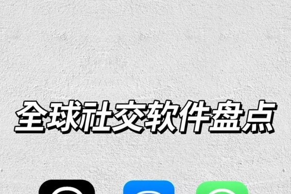 全球最火聊天工具排名，WhatsApp领先，隐私安全成关键-方知甜