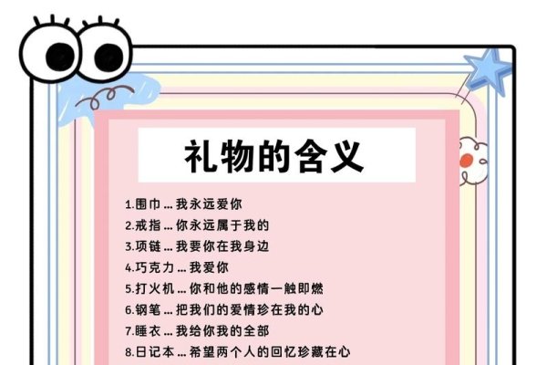 情人节送男友实用礼物推荐-方知甜