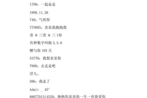 取什么网名，打造你的数字身份-方知甜