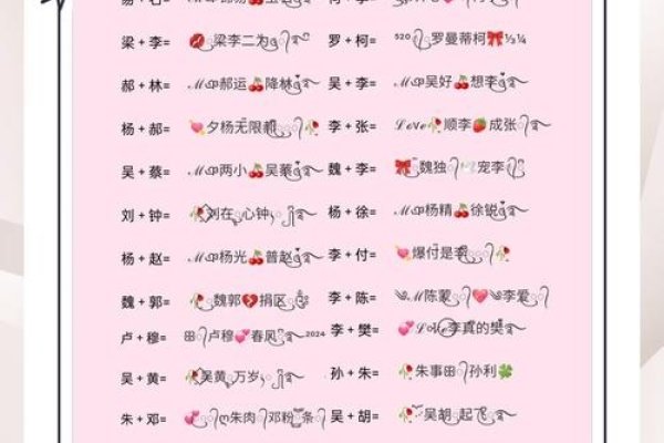 取网名大全，灵感绽放，创意无限-方知甜