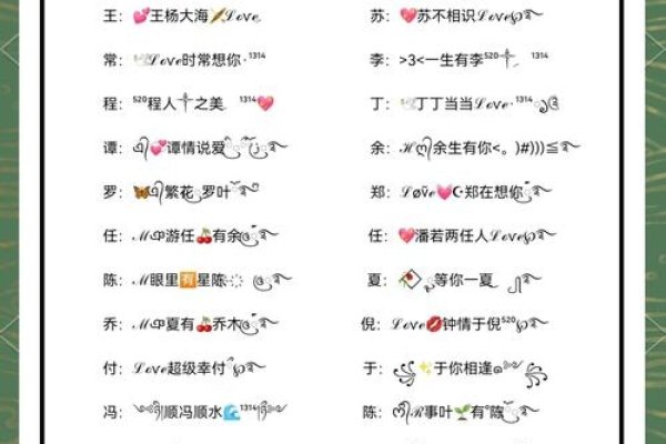 取网名，点亮创意与个性-方知甜