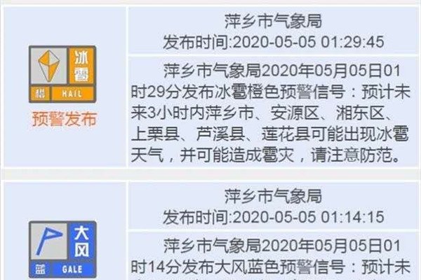 七零八落打一生肖，答案揭晓，鸡！-方知甜