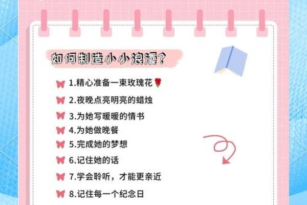 情侣大全，打造完美关系的实用指南-方知甜