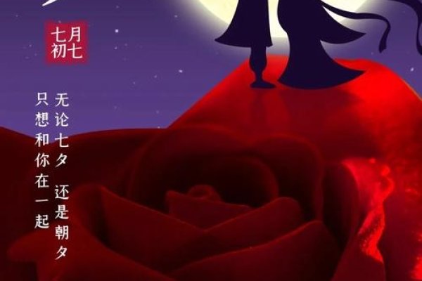 七夕节，农历七月初七，中国浪漫情人节-方知甜