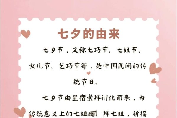 七夕节，别称多样，情意绵绵-方知甜