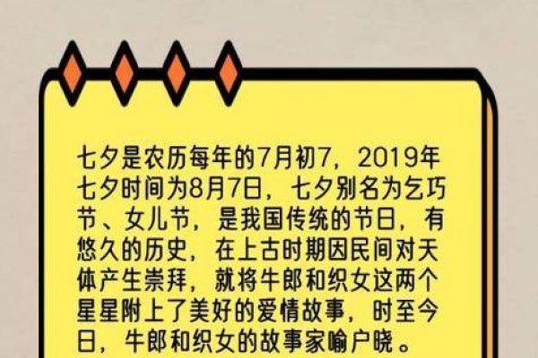 七夕节核心时间，农历七月初七凌晨至中午-方知甜