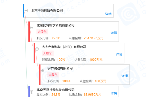 青岛交友平台指南，精准匹配，安全高效-方知甜