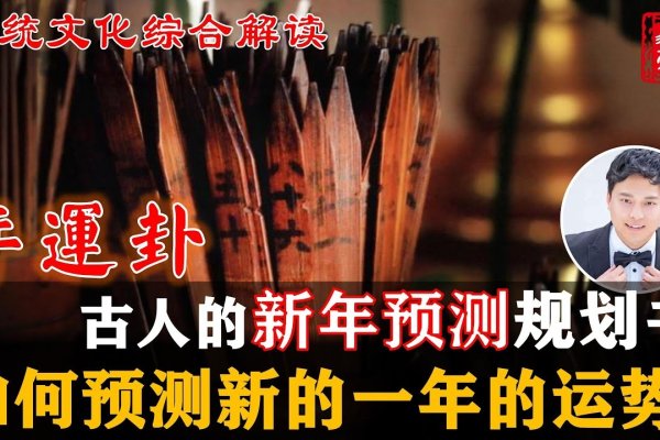 起卦时间，揭秘古代智慧与现代预测的神秘纽带-方知甜