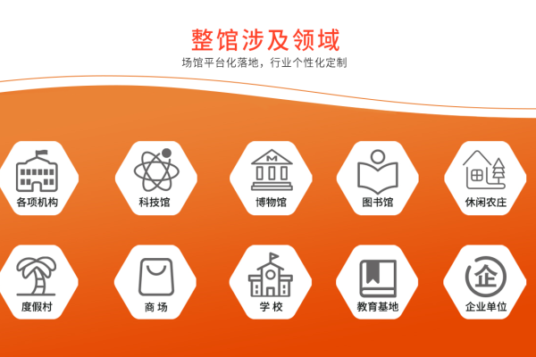 青岛社交新体验，线下交友+科技维修一站式服务-方知甜