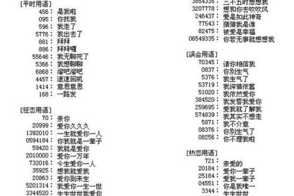 情侣网名字，爱的数字密码，编织浪漫的网-方知甜
