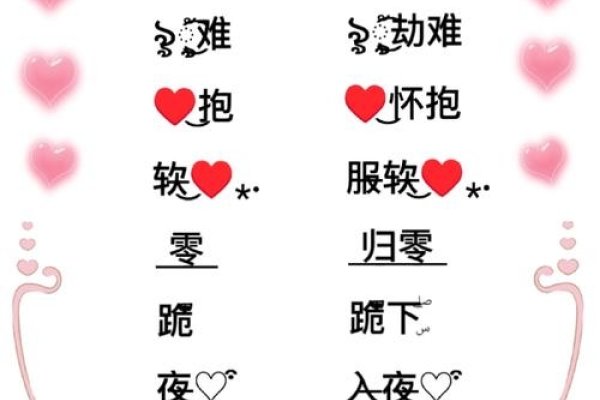 情侣昵称，爱的甜蜜符号-方知甜