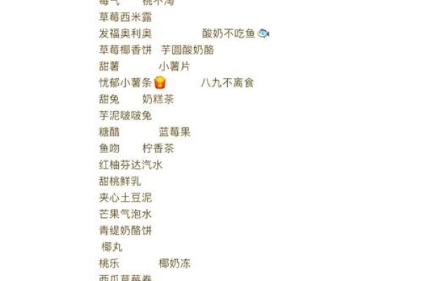 清新夏日酸甜滋味，专属个性好名！-方知甜