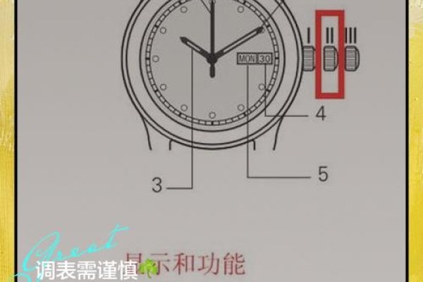 轻松掌握时间流转，阴历查询的现代意义与便捷途径-方知甜