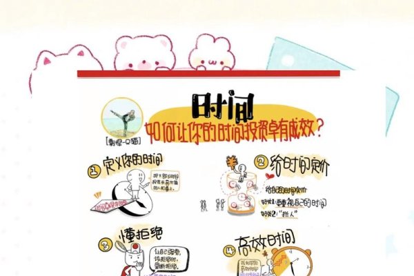 轻松掌握时间管理，如何高效查看日历-方知甜