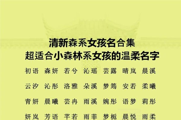 清新脱俗女生昵称大全-方知甜