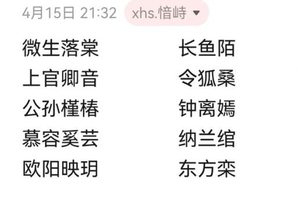 清雅仙韵·复姓古风女子名-方知甜