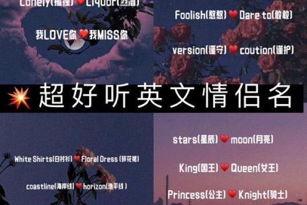 情侣英文网名推荐，展现默契与个性-方知甜