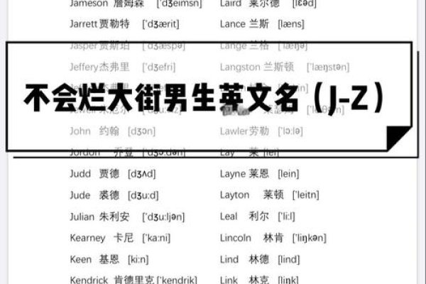 起英文名字，独特且富有意义的男孩名-方知甜