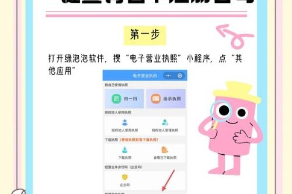 企业测名，解锁品牌成功的密码-方知甜