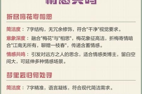 七字网名，穿越异界的诗意与灵动-方知甜
