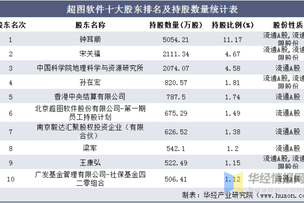 日历2016年全年总天数及闰年说明-方知甜