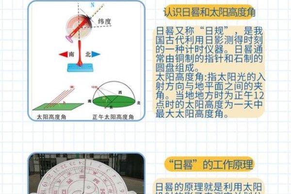 日期计算器的奥秘，精准掌握时间流转的利器-方知甜