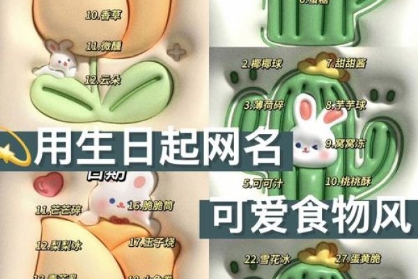 人生百味网名创意，零食主题萌系！-方知甜