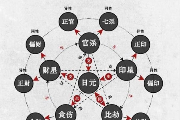 人生八字测算,洞悉命运轨迹的古老智慧-方知甜