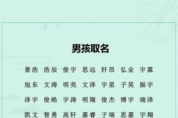 如何给小孩取寓意美好的名字-方知甜