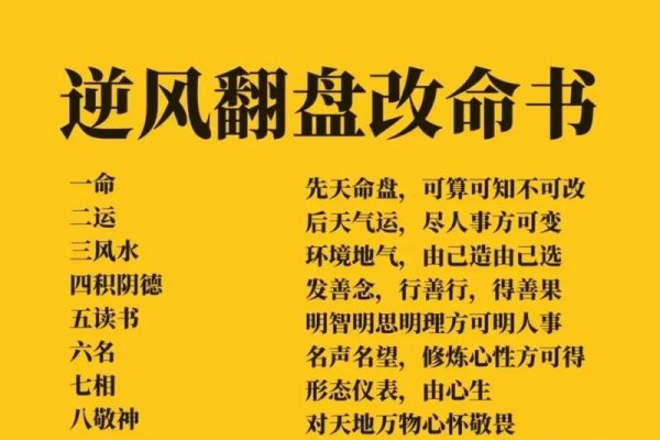 如何给自己算命？揭示算命背后的真相与成长之道-方知甜